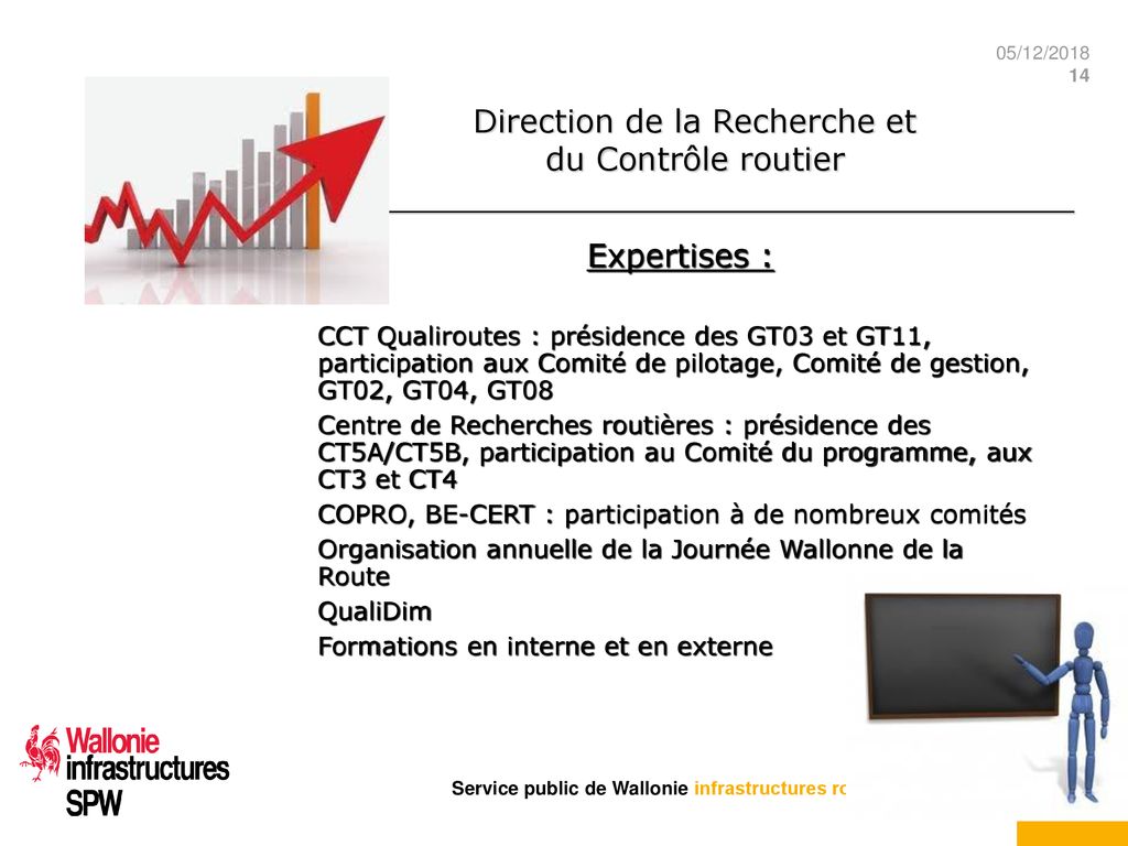 Direction De La Recherche Et Du Contr Le Routier Ppt T L Charger